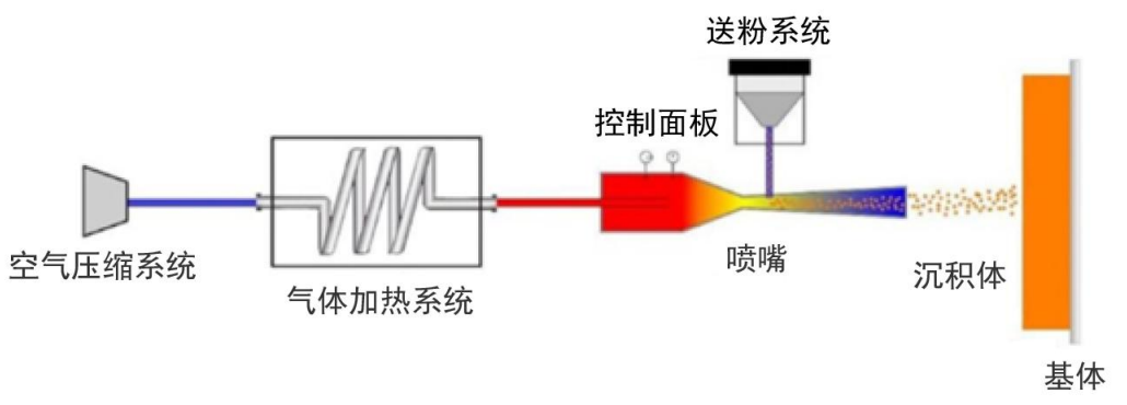 1760602939421016.png 图片2.png