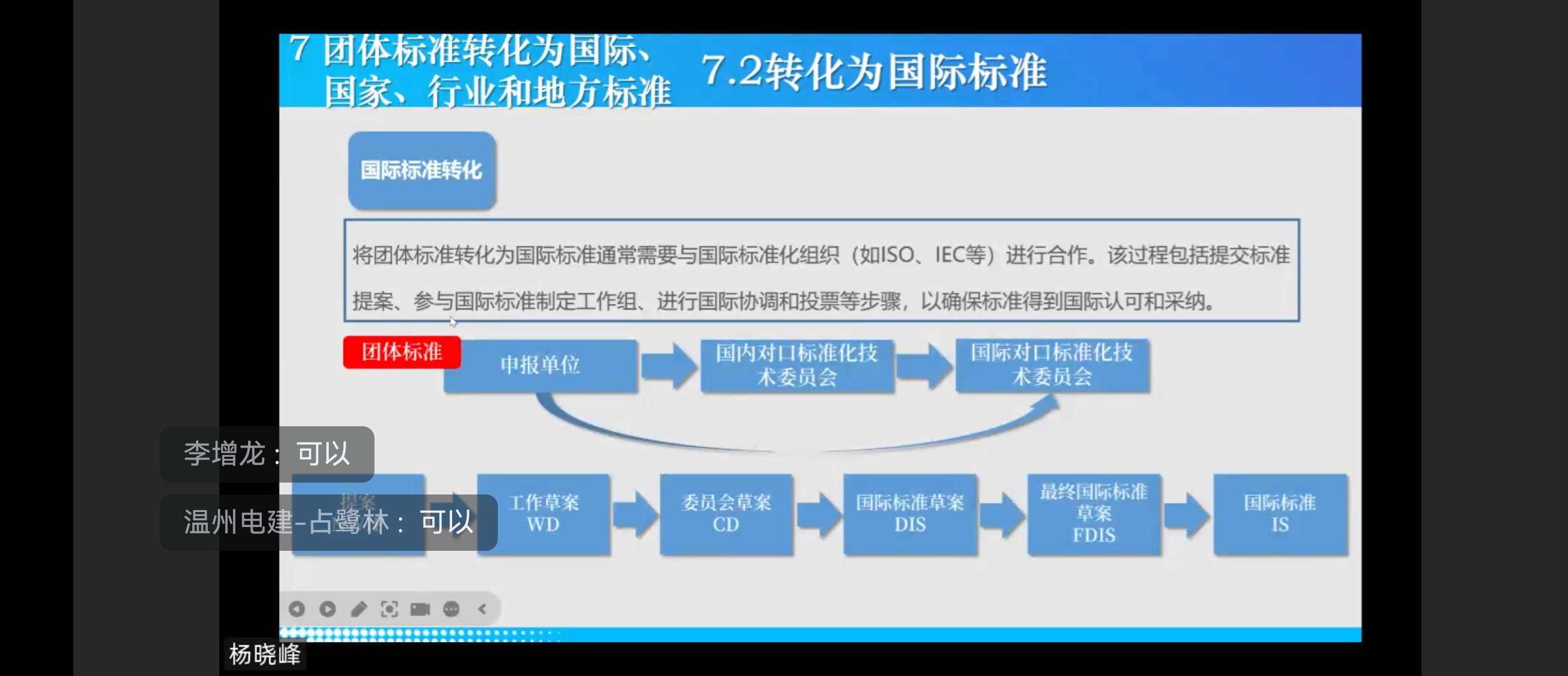 浙江省电力学会举办2024年团体标准培训2.jpg