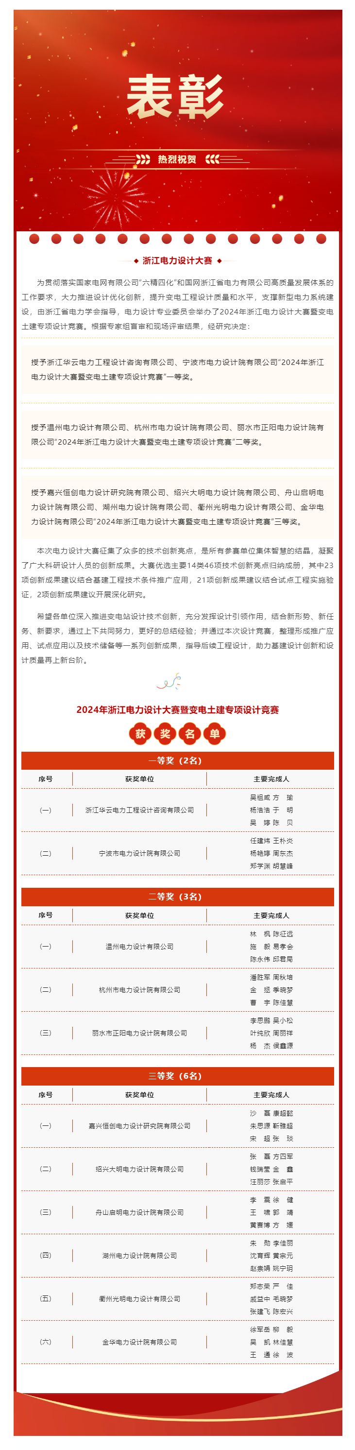 表彰通报 _ 2024年浙江电力设计大赛暨变电土建专项设计竞赛获奖名单.png